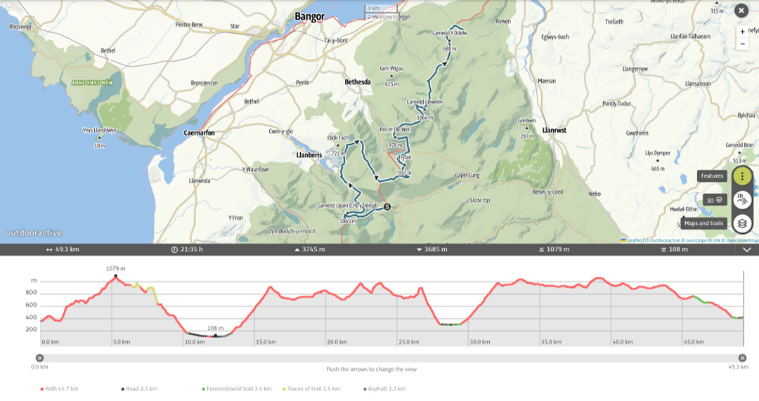 The Welsh 3000s, North Wales